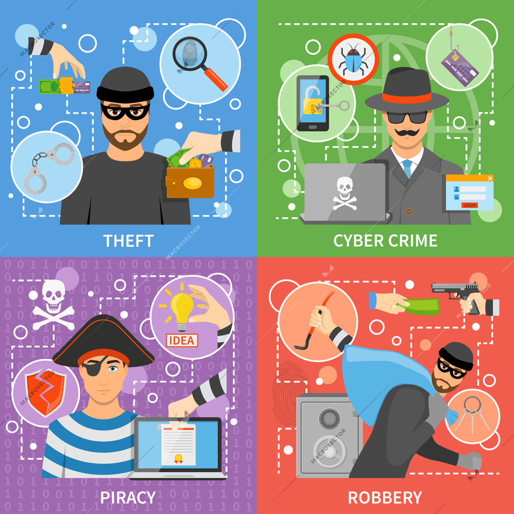 Flat crime concept with property money theft virus attack threats intellectual information stealing vector illustration