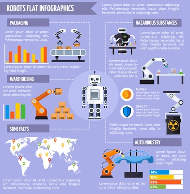 Robots infographic set with warehouse and packaging symbols flat vector illustration