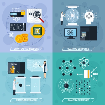 Quantum processes 2x2 design concept with elements of molecular structure modern technologies and scientific experiments flat vector Illustration