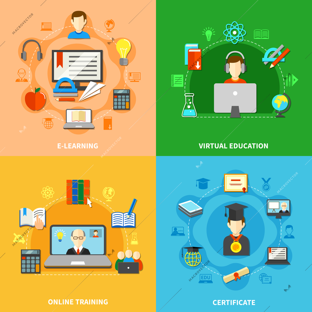 Four square e learning icon set with virtual education online training certificate descriptions vector illustration