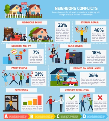 Neighbor conflicts infographic set with quarrels and problems symbols flat vector illustration