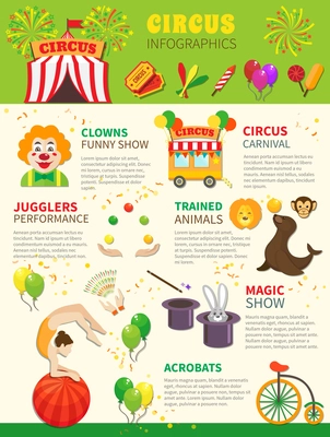 Circus infographics set with flat entertainment symbols vector illustration