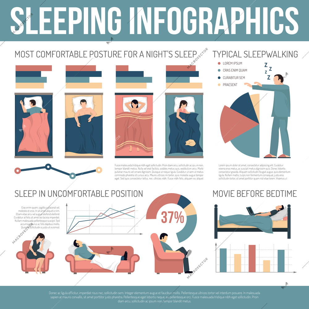 Sleeping infographics layout with information about most comfortable postures and actions dangerous to healthy sleep flat vector illustration