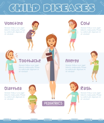 Child diseases cartoon infographics with funny children and female pediatrician characters describing different sickness symptoms medication vector illustration