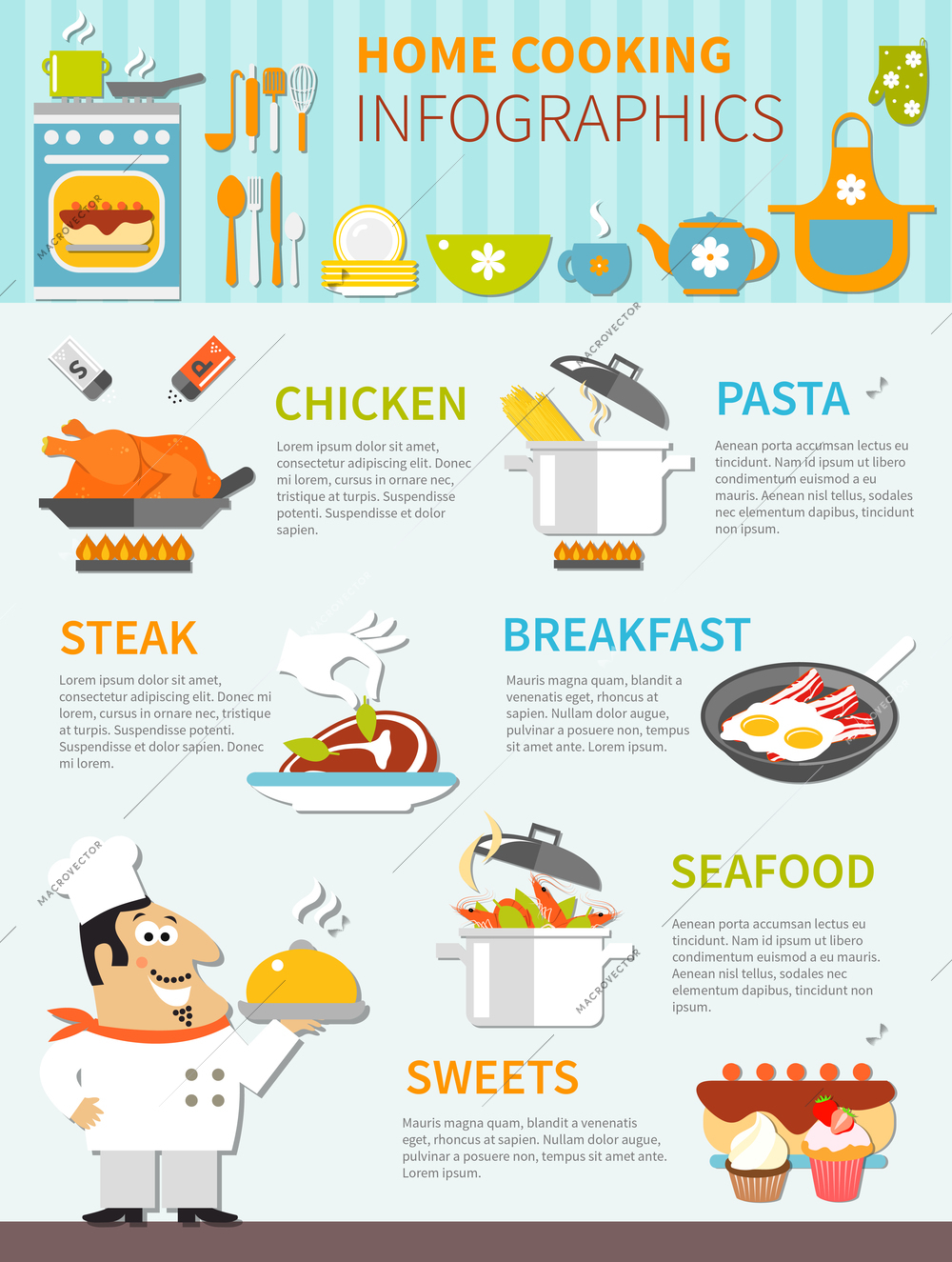 Home cooking flat infographics with chef different dishes meals and kitchen utensils vector illustration