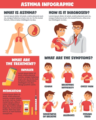 Illnesses infographic poster with cartoon boy character suffering from different symptoms with medication and editable text vector illustration