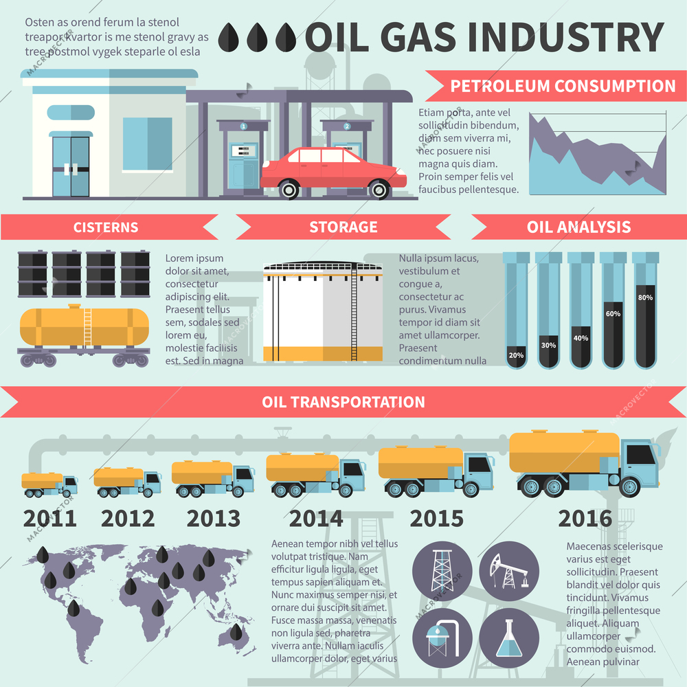 Square oil gas industry infographic poster with petrol transportation storage processing and logistics images and captions vector illustration