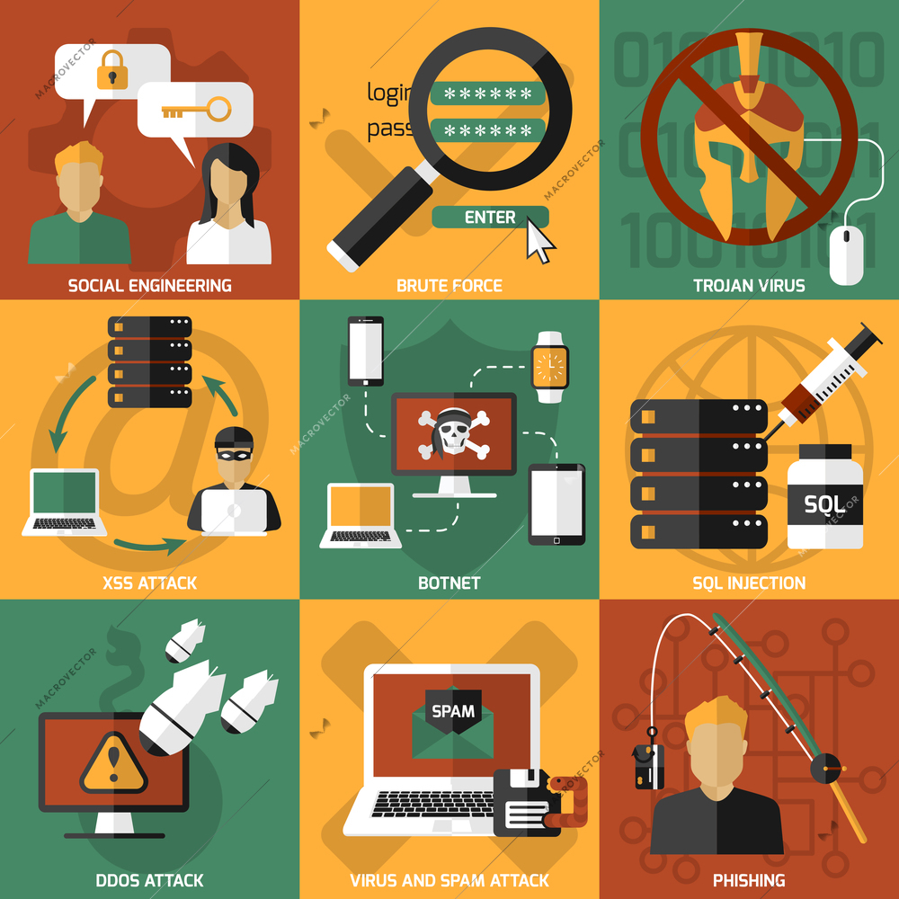 Nine square hackers compositions set with pictograms about various kinds of electronic viral infection and attacks vector illustration