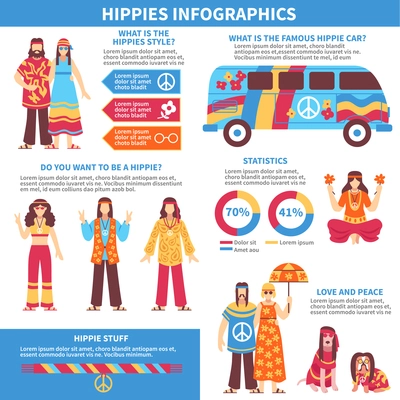 Hippie infographics flat layout with articles on themes of hippies subculture history stuff life style  attributes and slogans vector illustration