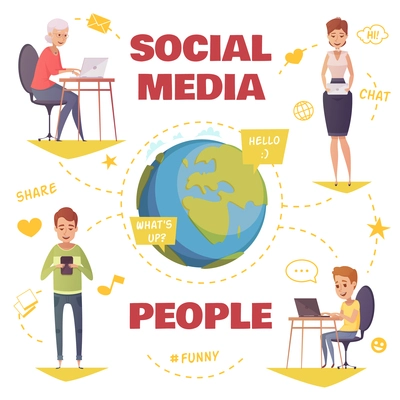 People in social media design concept with young and old persons communicating by different gadgets flat vector illustration