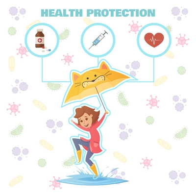 Health protection design concept with little girl with umbrella jumping through puddles and healthcare icons flat vector illustration