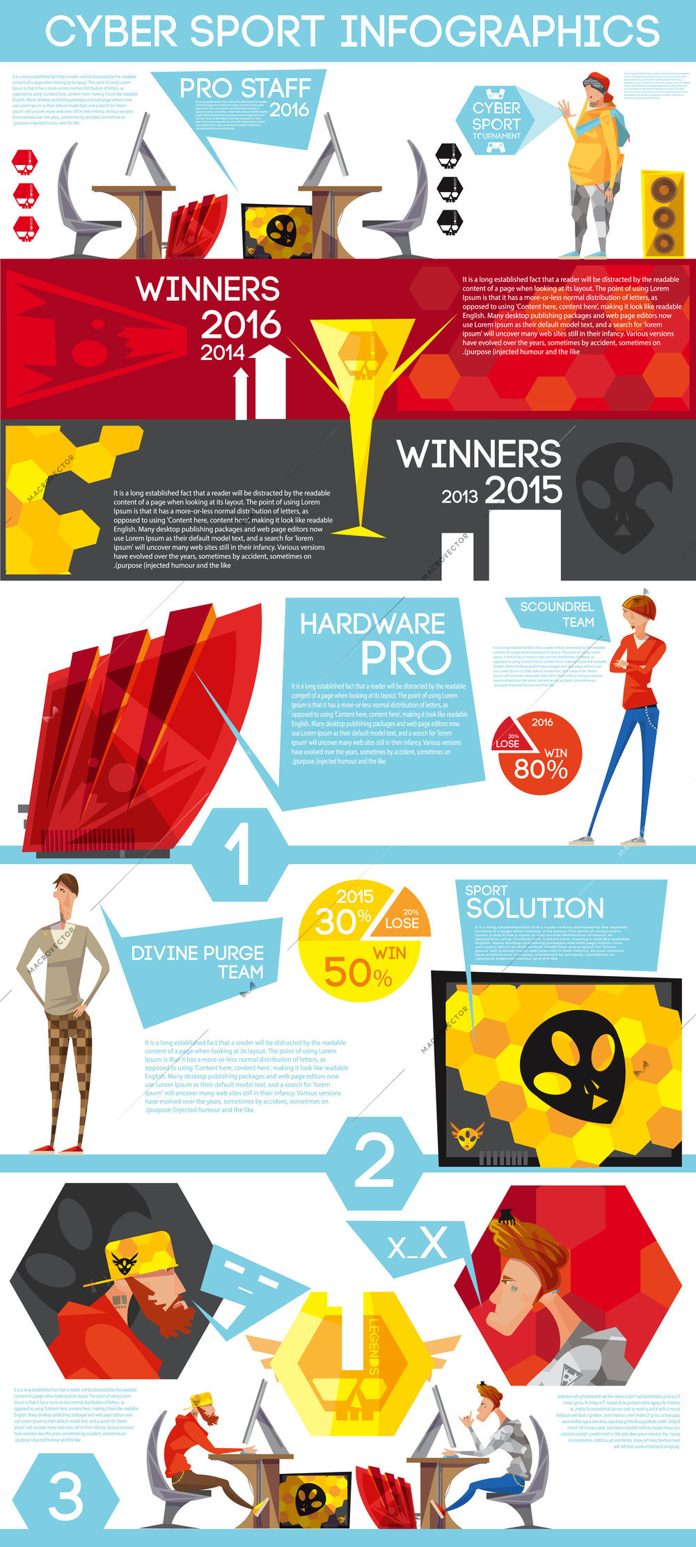 Esport tournament winners flat infographic poster with hardware equipment cybersport players and growing viewers audience statistics vector illustration