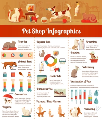 Pet shop infographic set with veterinary and hygiene symbols flat vector illustration