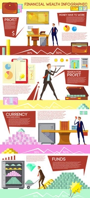 Financial wealth infographic poster with doodle style compositions of office worker searching for profit carrying money vector illustration