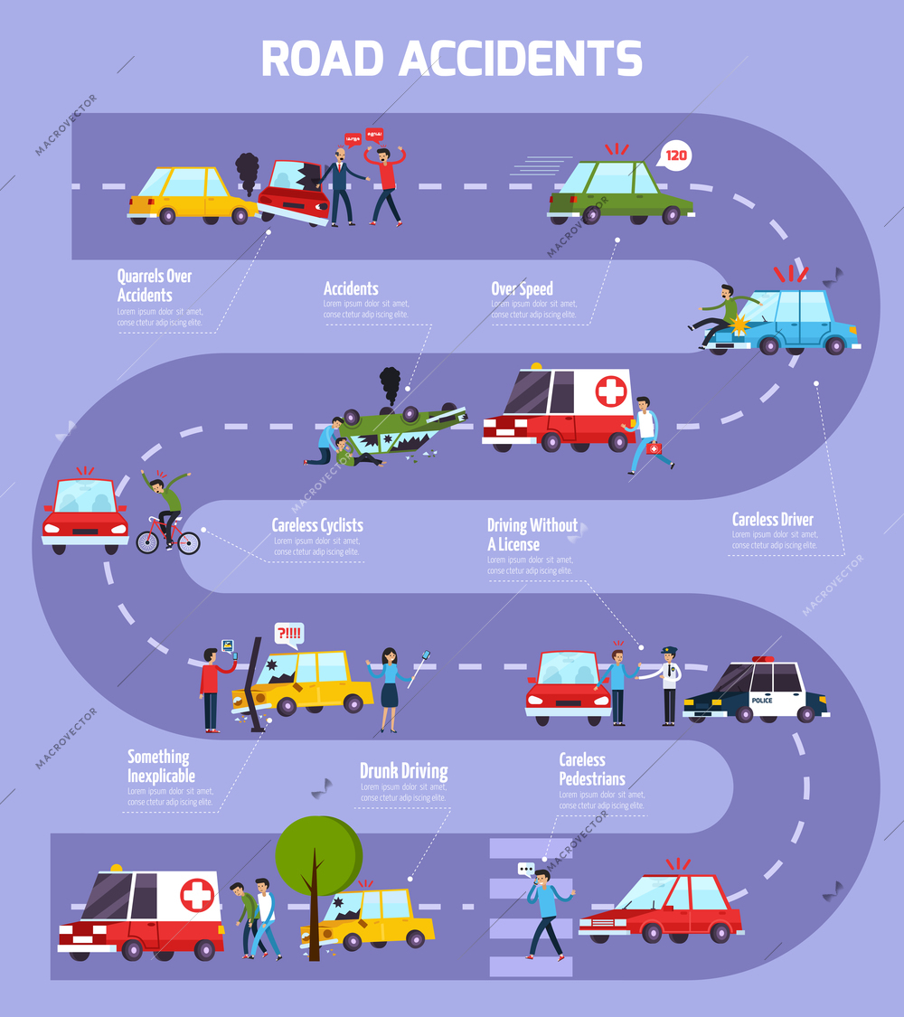 Road accident infographic flowchart with driving symbols flat vector illustration