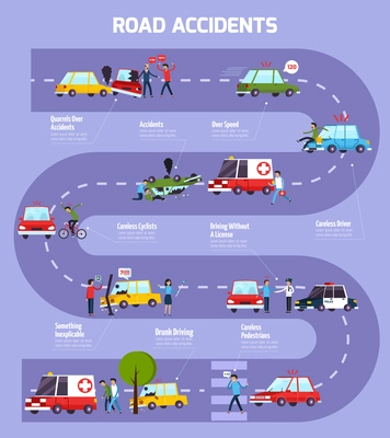 Road accident infographic flowchart with driving symbols flat vector illustration