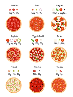 Make create pizza flat technology map with pizza selection slices with indication of ingredient feed weight vector illustration