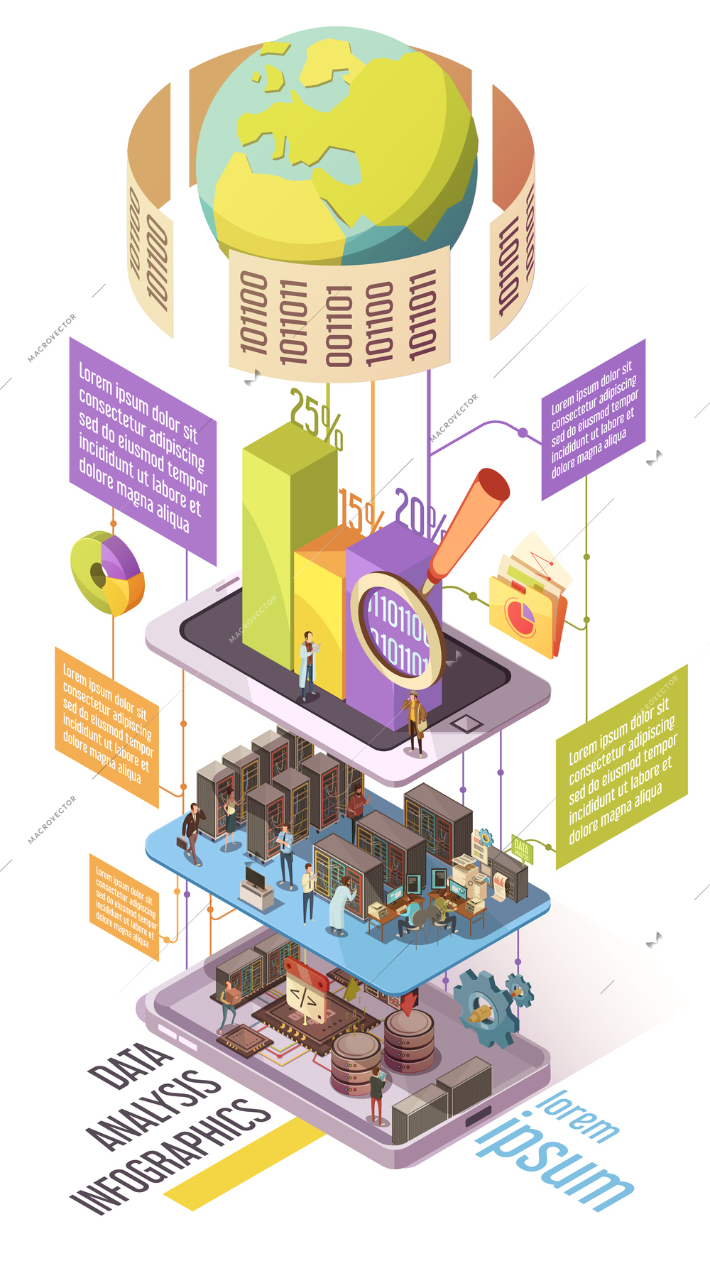 Data analysis isometric infographics with global information charts and statistics staff server infrastructure and programming vector illustration