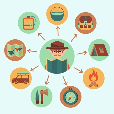 Camping summer outdoor activity icons set with traveler vector illustration