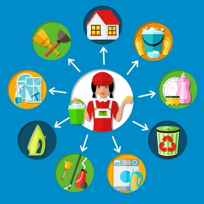 Cleaning conceptual composition with young charwoman character and circumjacent round decorative icons representing different service types vector illustration