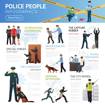 Police corps law enforcement property protection and civil disorders limiting service flat infographic poster vector illustration