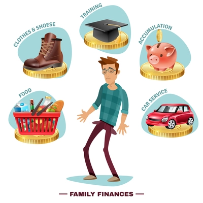 Family budget planning flat icons pictorial composition with wage earner in center surrounded by outgoing expenses vector illustration