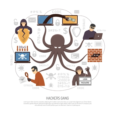 Internet hackers groups gangs and criminal professional programmers net flat round infographic poster with octopus symbol vector illustration