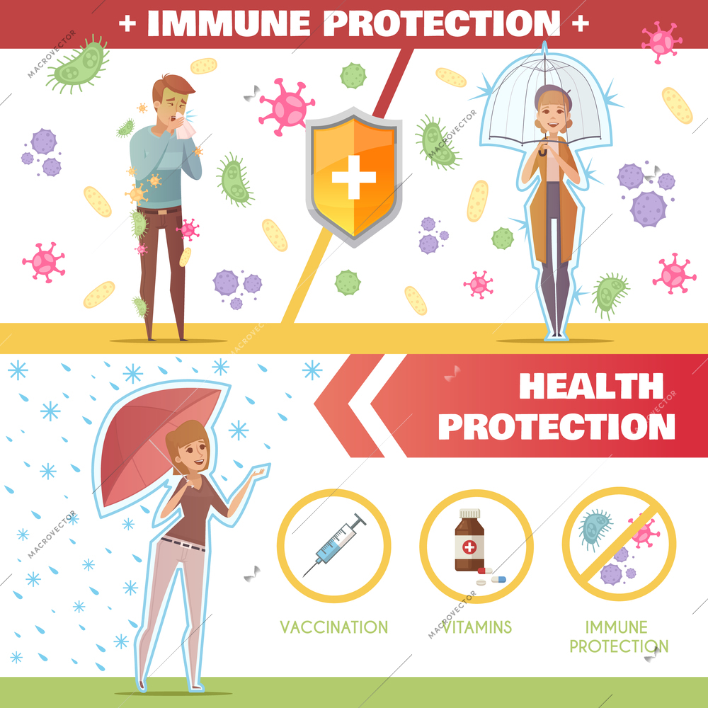 Health and immune protection horizontal banners with umbrella as symbol of vaccination and vitamins help flat vector illustration