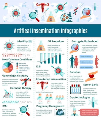 Artificial insemination infographic set with semen bank symbols  flat  vector illustration