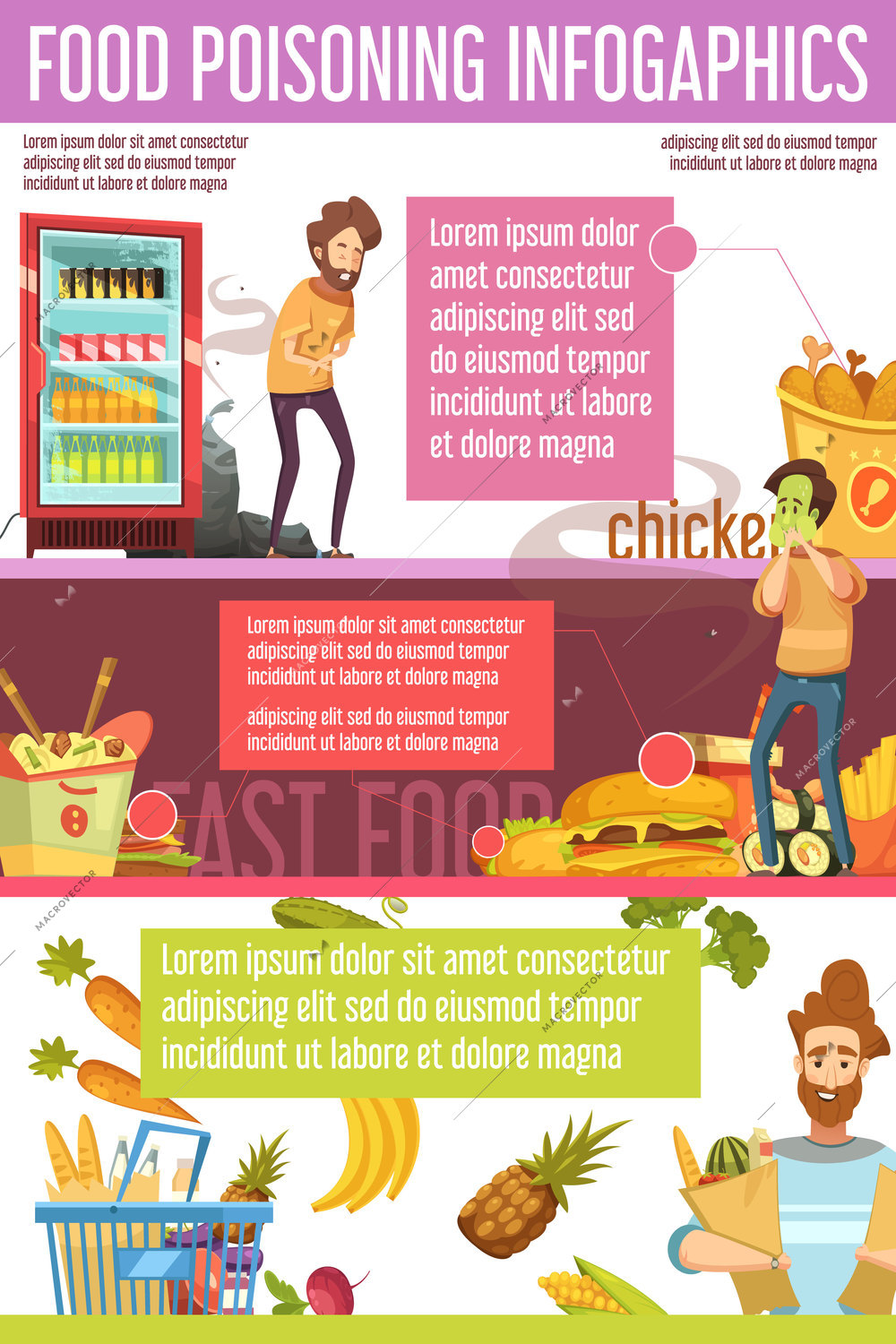 Food poisoning causes effects treatments and healthy choices 3 retro cartoon banners infographic poster vector illustration