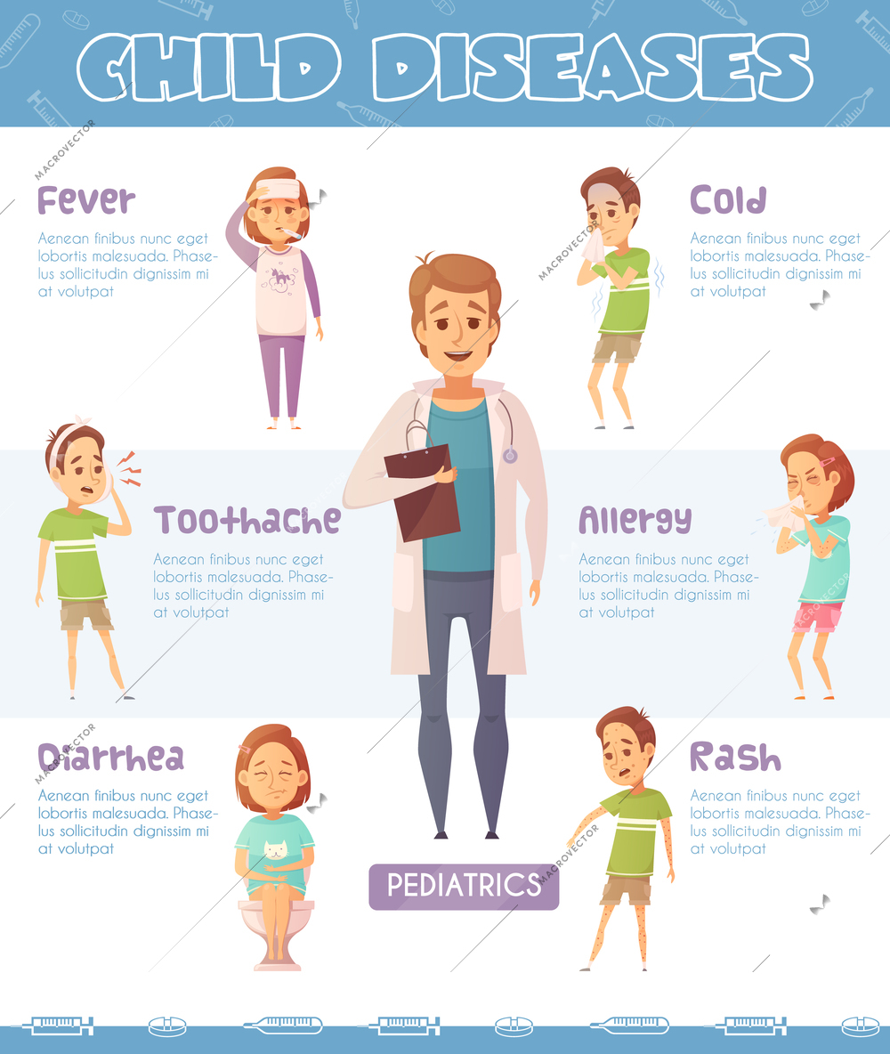 Infographic poster with six children and doctor cartoon characters representing various child diseases with text captions vector illustration