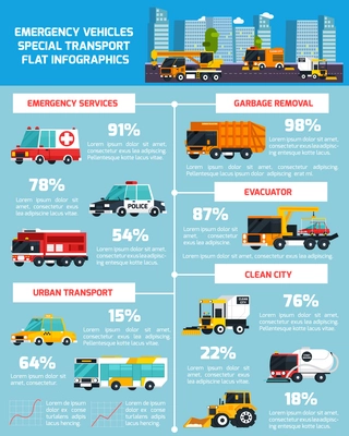 Special transport infographics flat layout with statistic information about vehicles used for emergency services and urban cleaning vector illustration