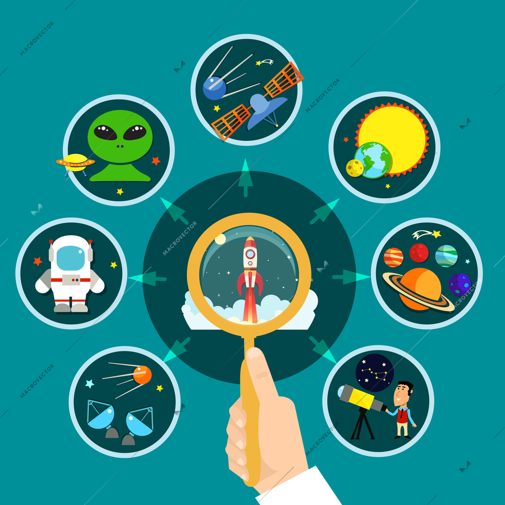 Space concept with solar system spaceship and research symbols flat vector illustration