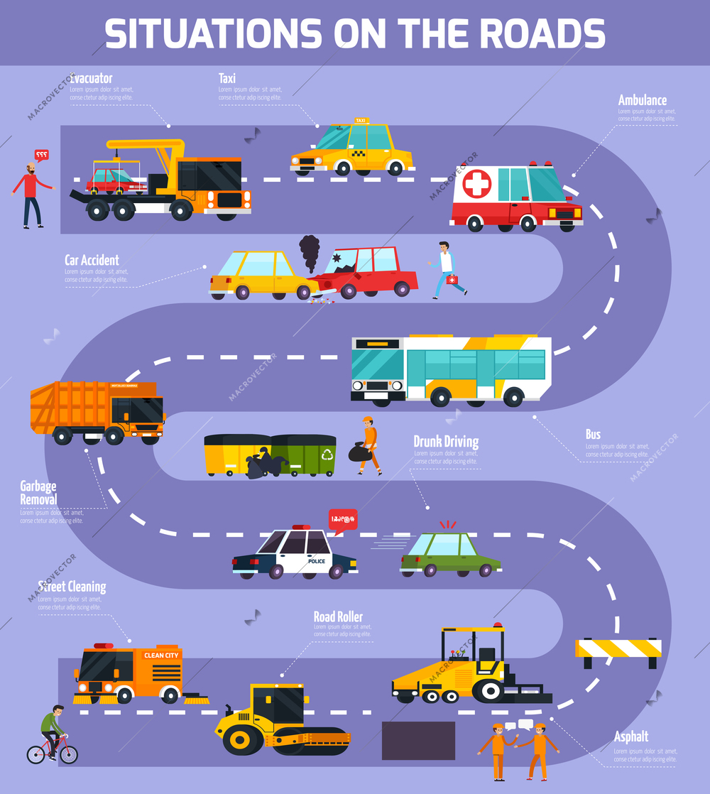 Flat vector illustration of situations on roads with road map participants of traffic and service transport