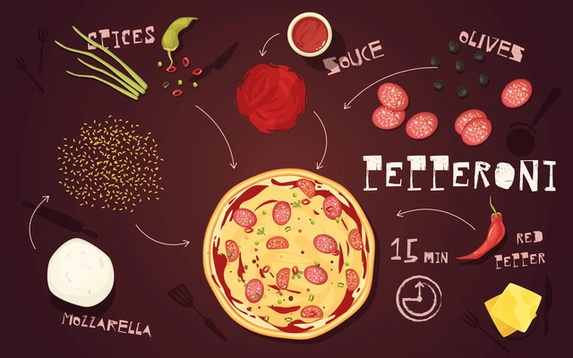 Recipe of pizza pepperoni with mozzarella salami vegetables and spices on brown background cartoon style vector illustration