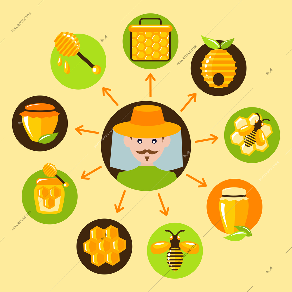 Honey icons set with beekeeper and food agriculture bee elements isolated vector illustration