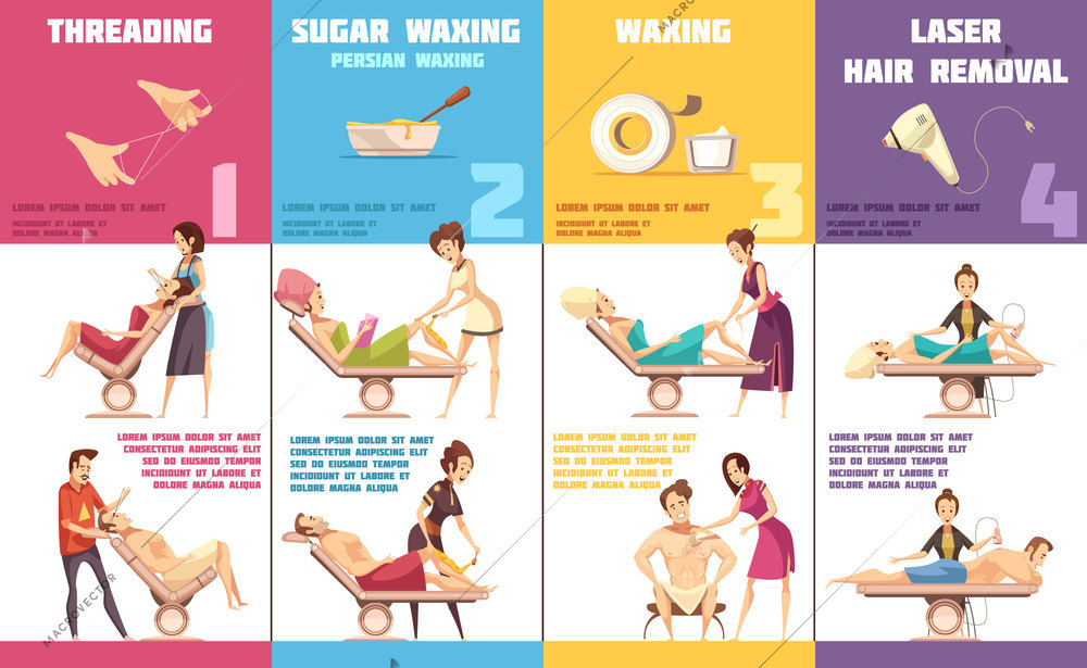 Hair removal depilation choices for every problem area 4 vertical cartoon infographic banners collection isolated vector illustration