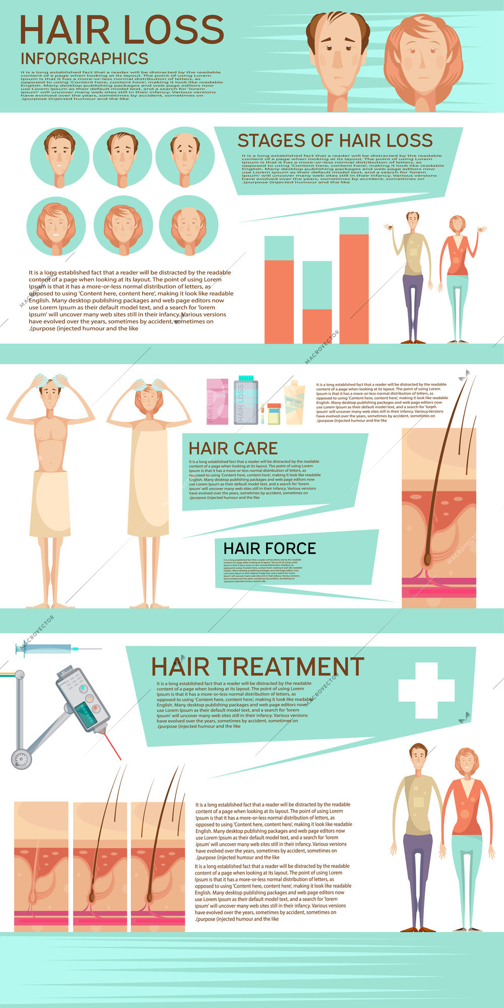 Hair loss infographics with typical balding problems detailed schemes male and female characters and editable text vector illustration