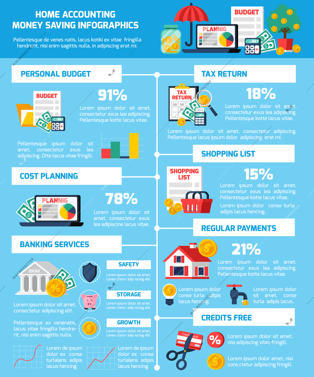 Money saving infographic set with regular payments symbols flat vector illustration