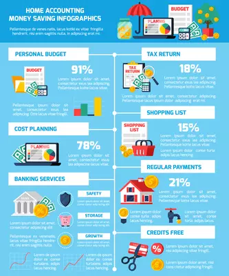 Money saving infographic set with regular payments symbols flat vector illustration