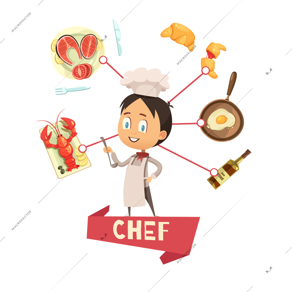 Cartoon vector illustration for kids with chef in apron and hat in center and food icons around