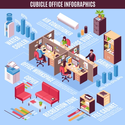 Cubicle office infographics isometric layout with water coolers copier conditioner recreation zones and workplace cabinets  vector illustration