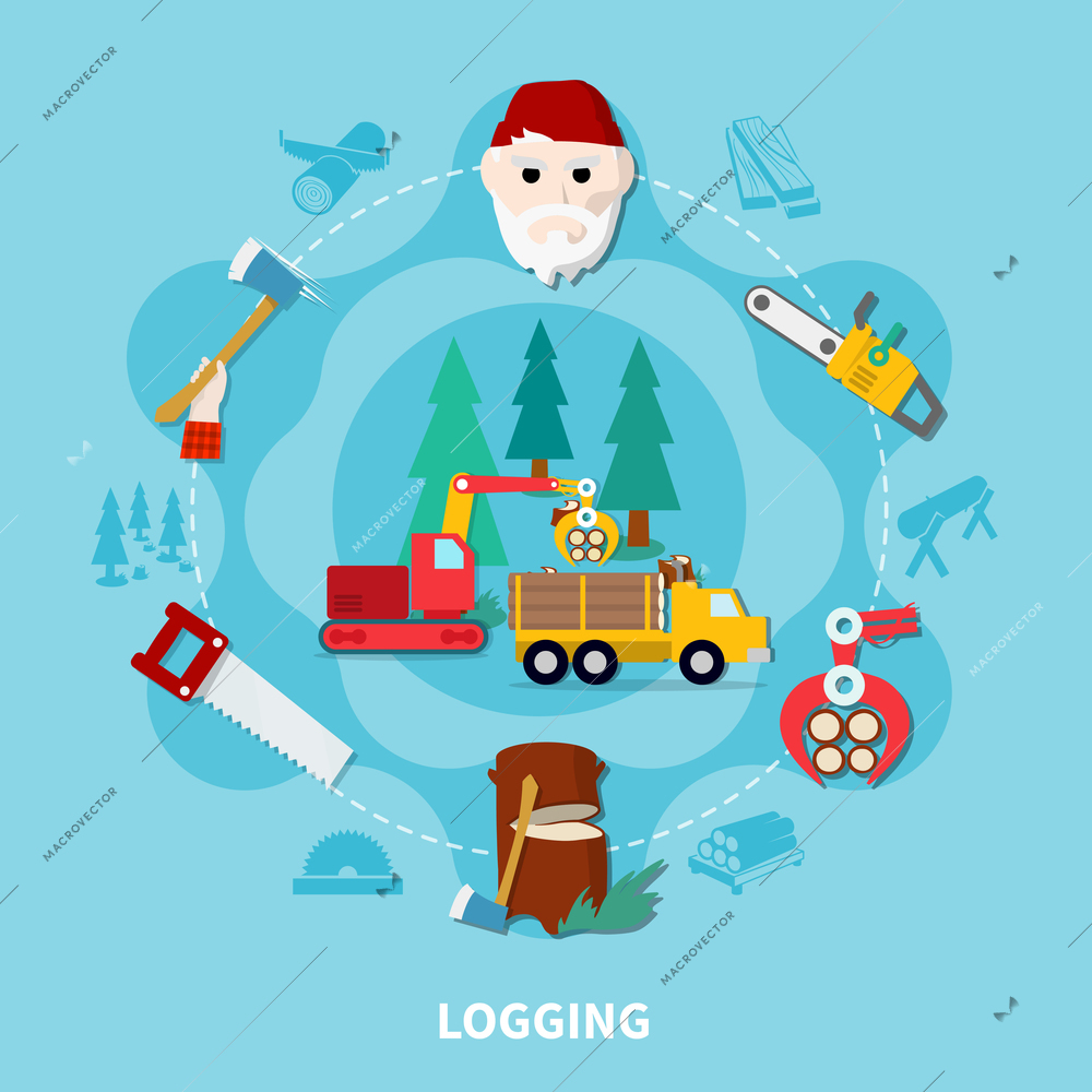 Logging flat composition with lumberjack and steps of wood production complete cycle vector illustration