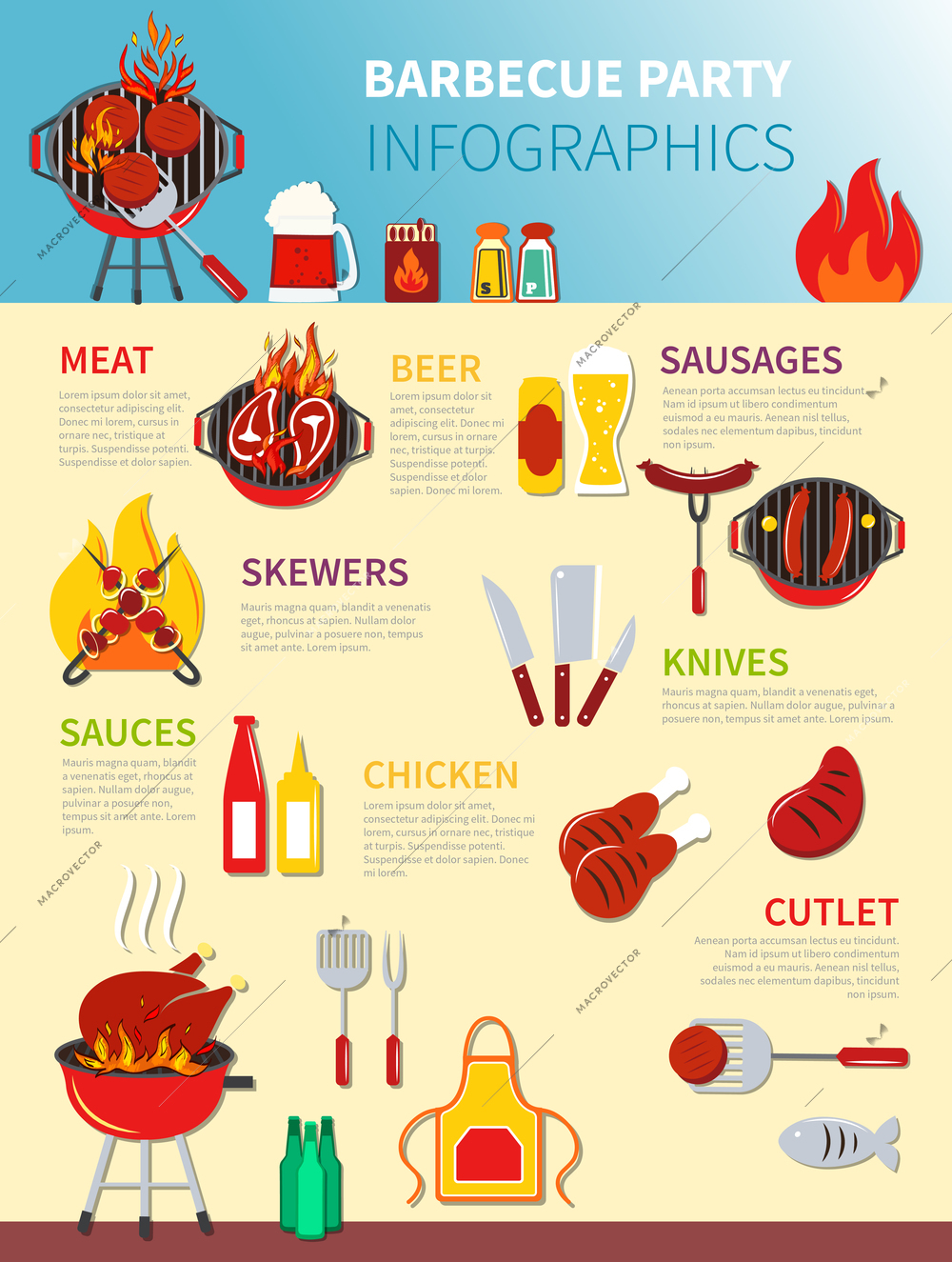 Barbecue party infographics drawing different icons of food and drinks vector illustration