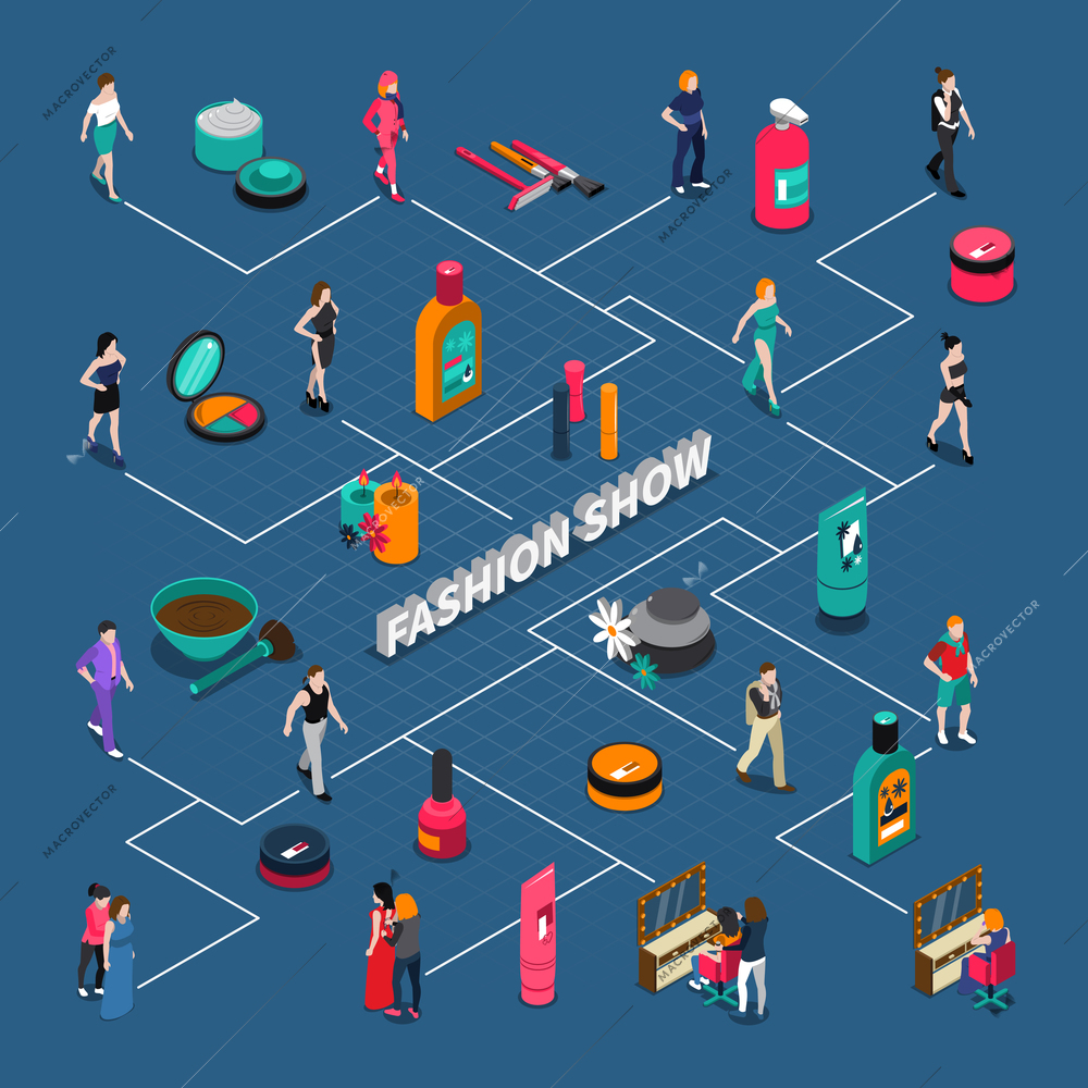 Fashion show isometric flowchart with models on catwalk and in dressing room cosmetics elements vector illustration