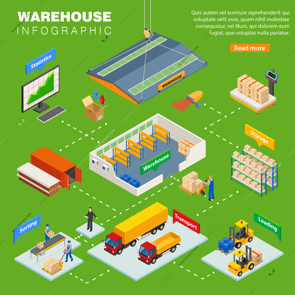 Warehouse  infographics layout with transportation sorting loading storage statistic isometric compositions vector illustration