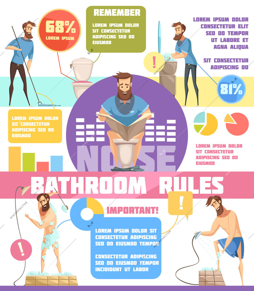 Hygiene infographics flat layout with bathroom rules and important information to remember in cartoon style vector illustration