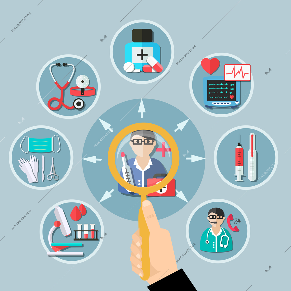 Flat design with medicine icons around doctor and magnifier in client hand on grey background vector illustration