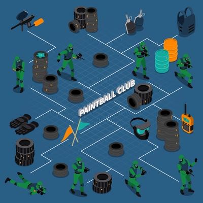 Isometric infographics with flowchart of paintball club elements including equipment and players on blue background vector illustration