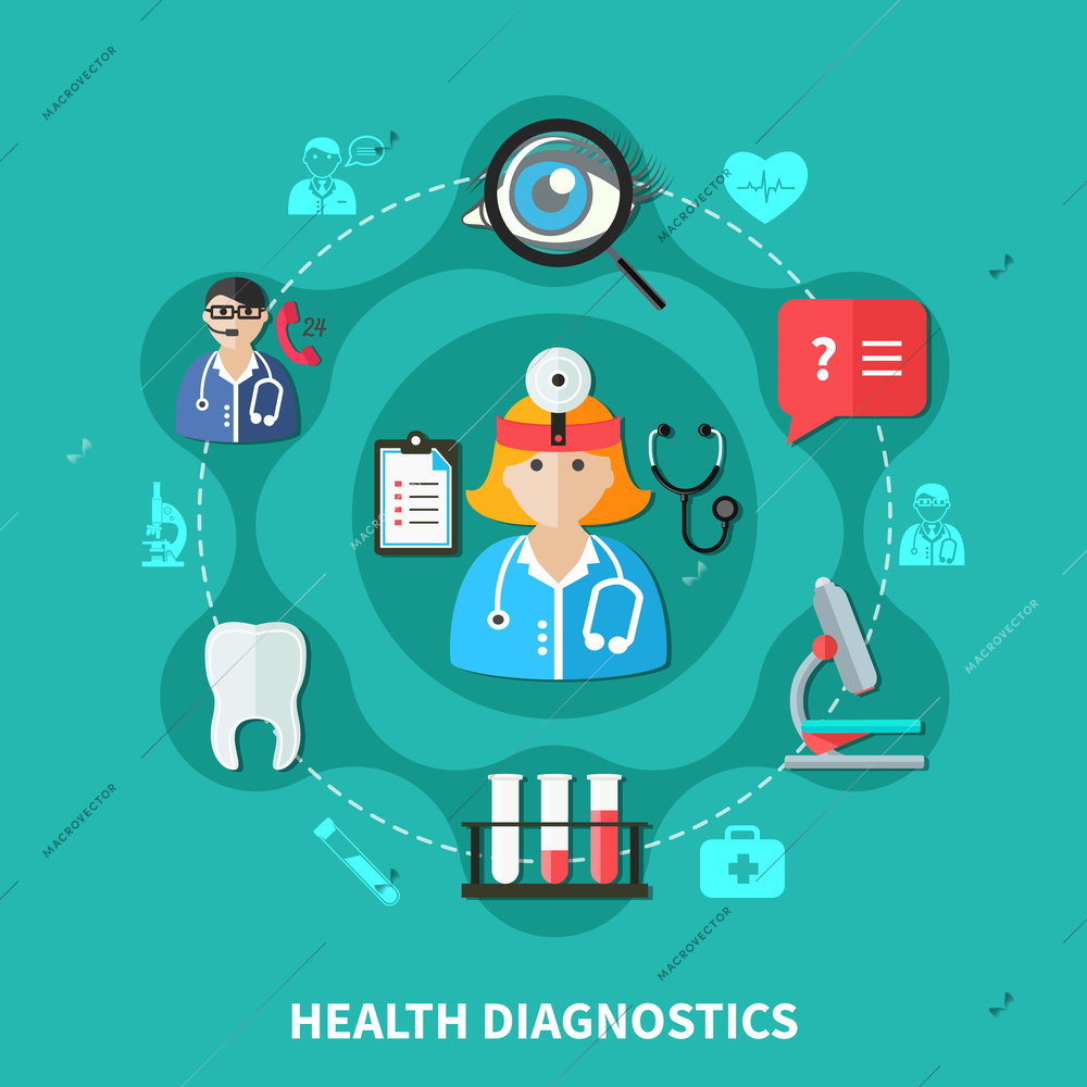 Health diagnostics flat round design with doctor laboratory ophthalmology and dentistry ambulance on green background vector illustration